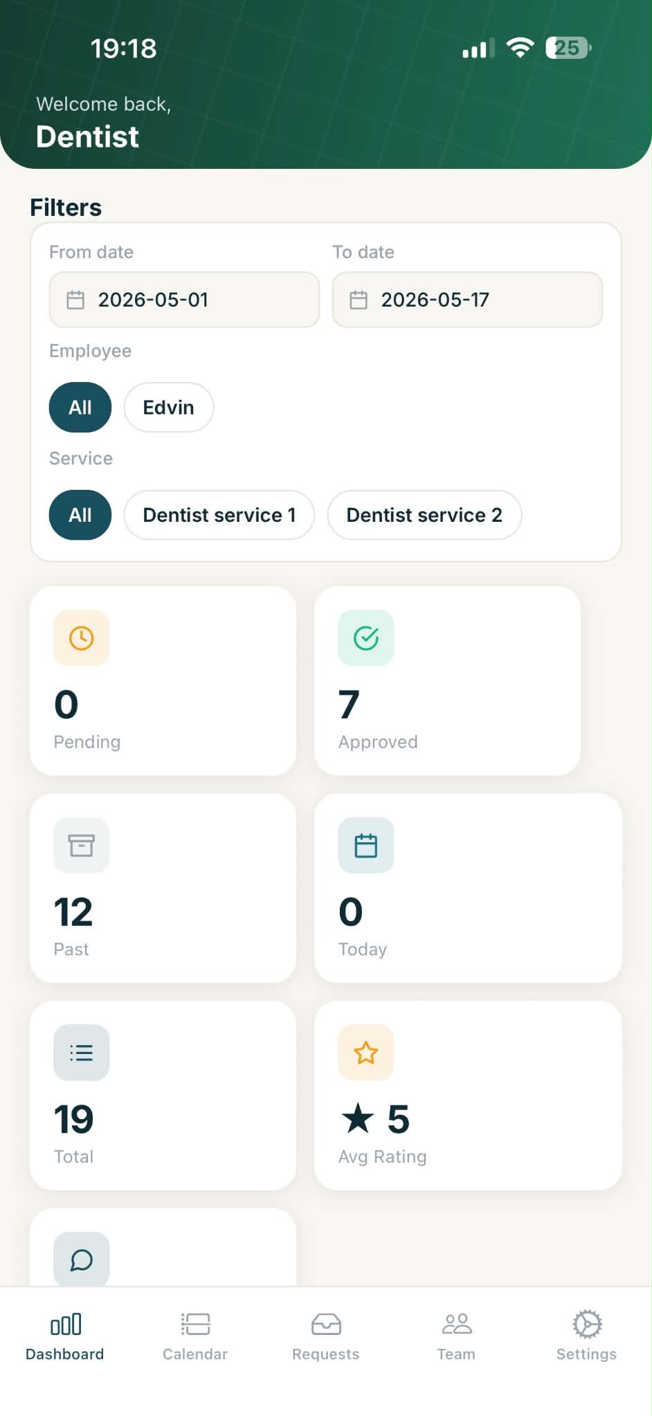 Spot MK business dashboard